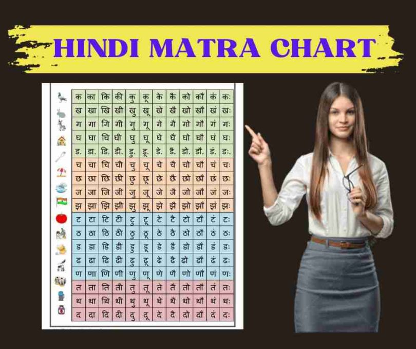 Hindi matra chart