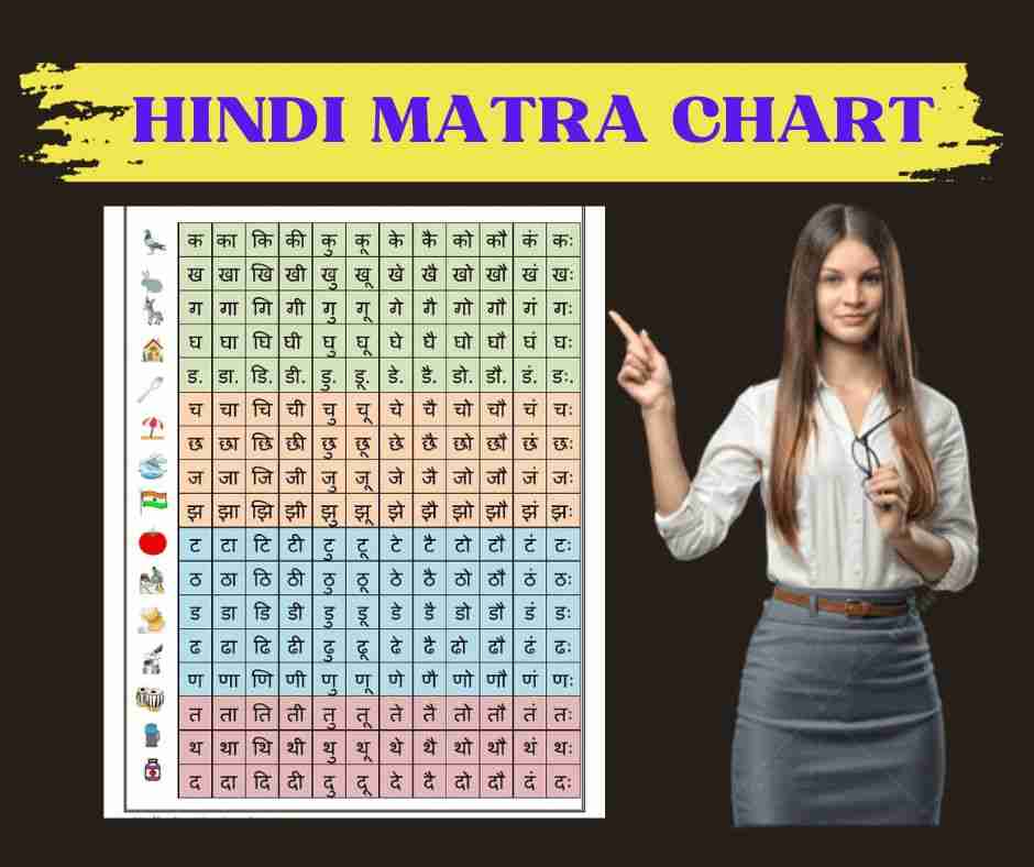 Hindi matra chart