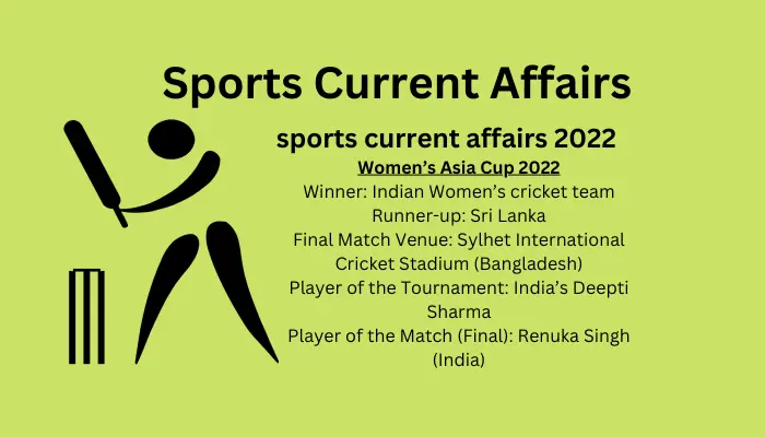Sports Current Affairs